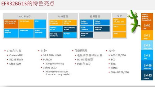 藍牙5.0 Mesh技術問世，這家公司率先推出全套產品與開發工具